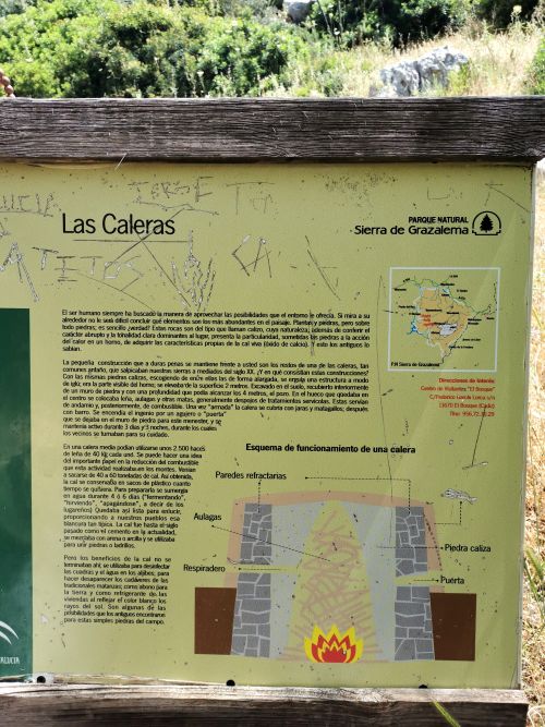 The Las Caleras information board